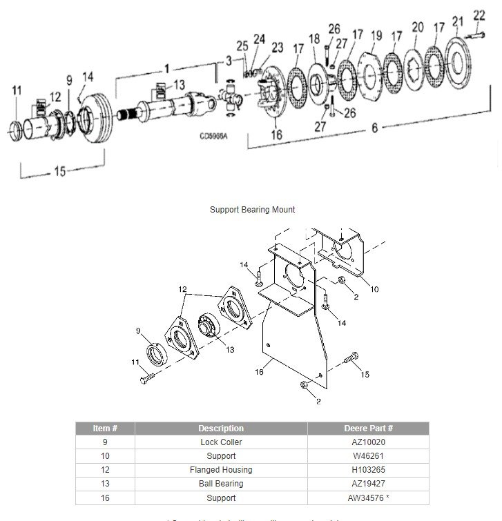 john deere 709 rotary cutter parts diagram 4 john deere 709 rotary cutter parts diagram and features