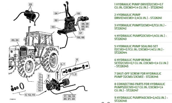 understanding the hydraulic system mechanism