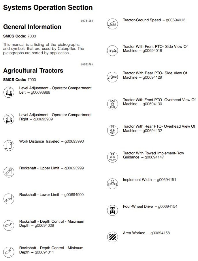 caterpillar warning symbols 1