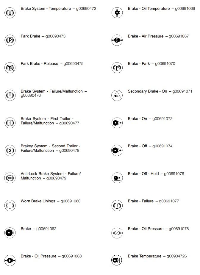 caterpillar warning symbols 10