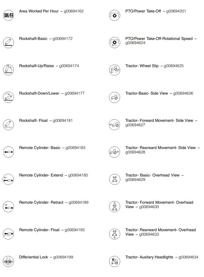 caterpillar warning symbols 2