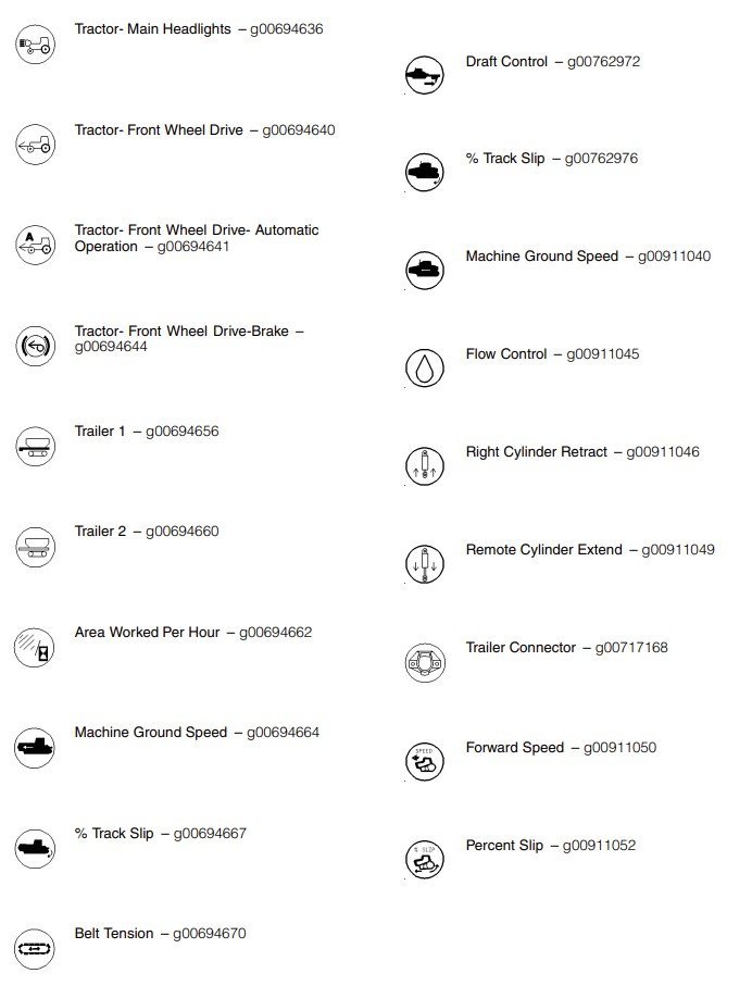 caterpillar warning symbols 3