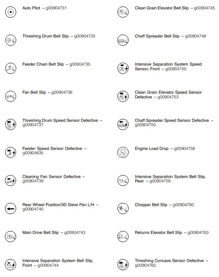 caterpillar warning symbols 4