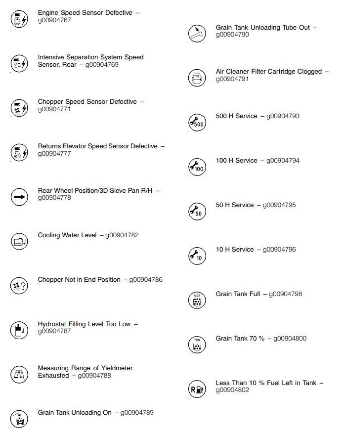 caterpillar warning symbols 5