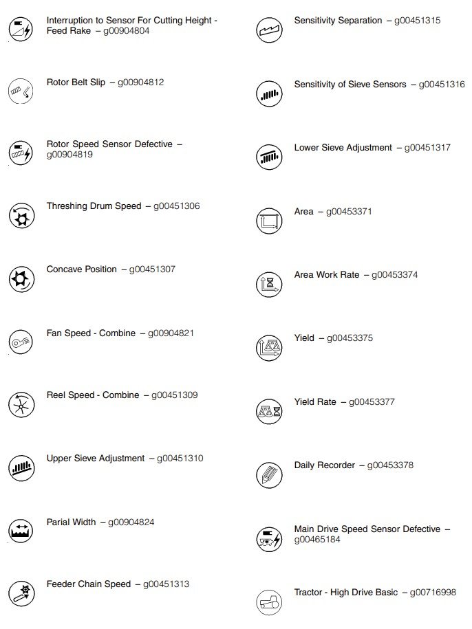 caterpillar warning symbols 6