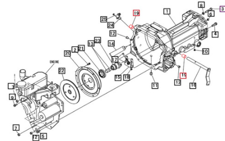 mahindra tractor transmission problems 2 identifying and resolving mahindra tractor transmission problems