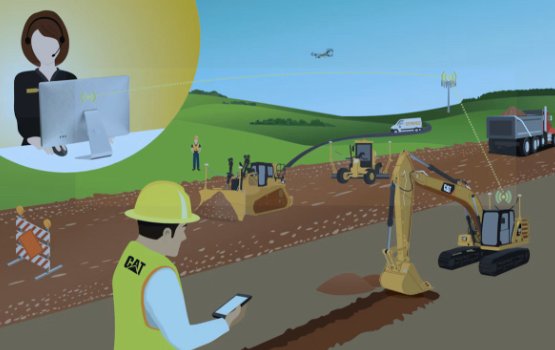 troubleshoot caterpillar issues with this comprehensive guide