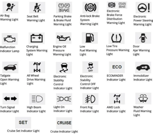 john deere gator dash warning lights 2 understanding john deere gator dash warning lights