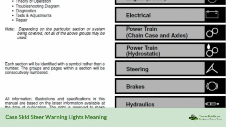 case skid steer warning lights meaning