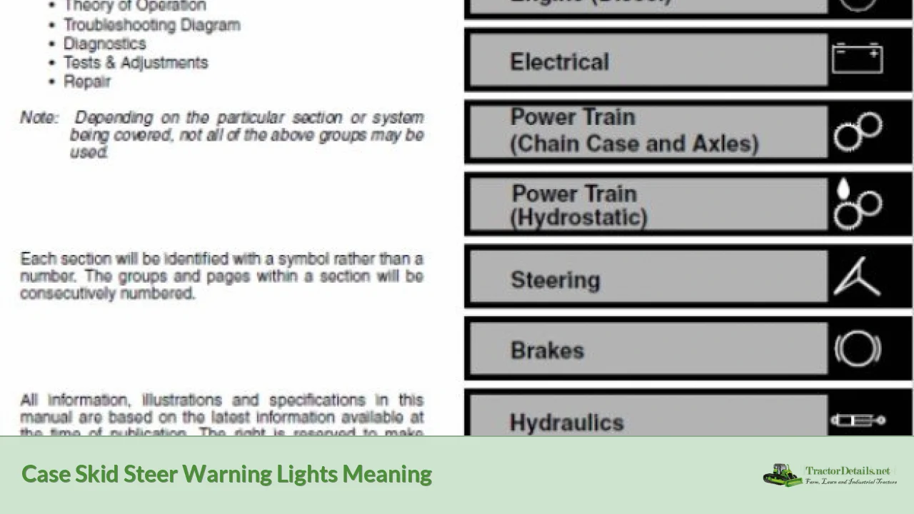 case skid steer warning lights meaning