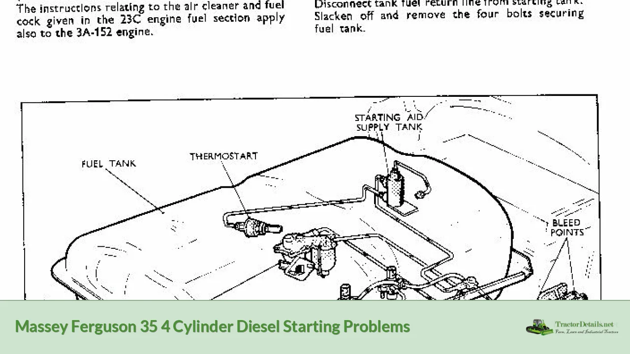 massey ferguson 35 4 cylinder diesel starting problems